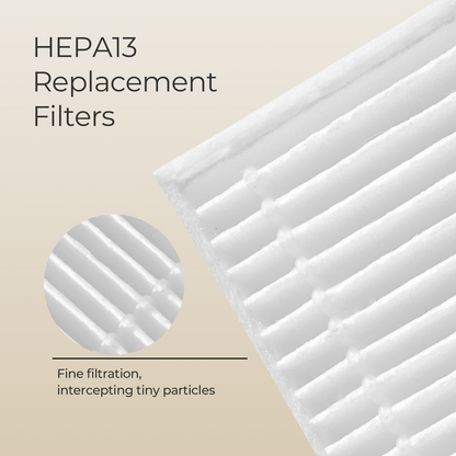 KleanPal Pro Baby Bottle Washer Replacement Parts